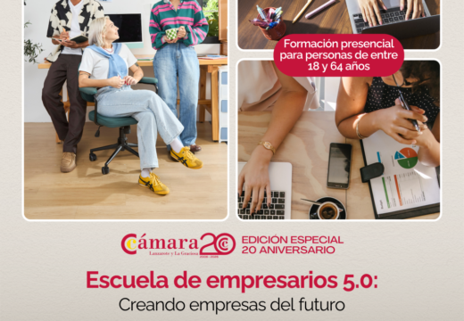 Sales and Customer Service – Business School 5.0